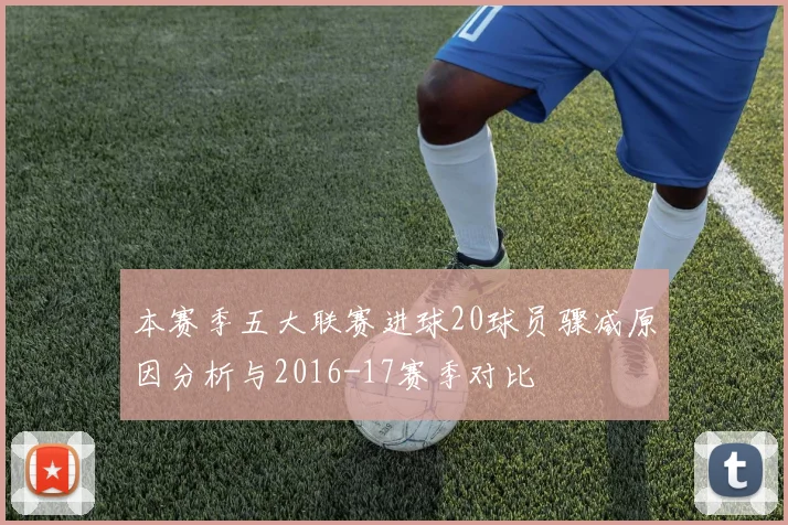 本赛季五大联赛进球20球员骤减原因分析与2016-17赛季对比
